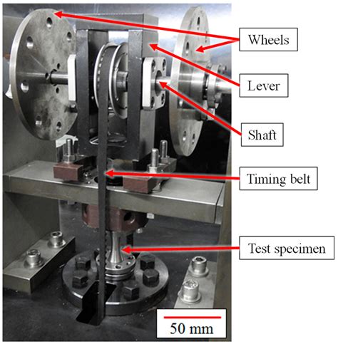 torsion and bending test|metal torsion testing.